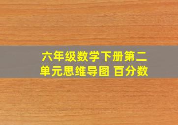 六年级数学下册第二单元思维导图 百分数